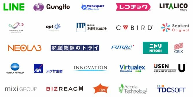 コードキャンプ導入事例