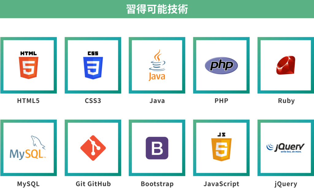 プログラミング言語